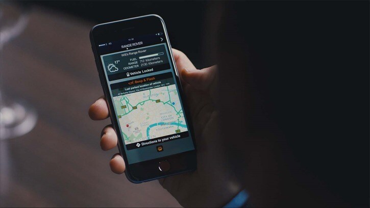 ВОЗМОЖНОСТИ СВЯЗИ СИСТЕМЫ INCONTROL